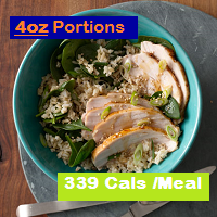 Pre-Set Meal - Turkey Breast, Spinach & White Rice